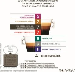 Nescafé Dolce Gusto Espresso Intenso Capsules - 90 Koffiecups -Koffiehuis 1200x1153